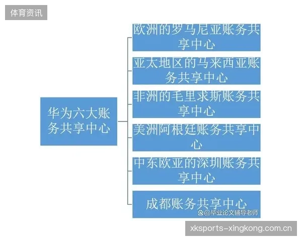 《德杯明日开票》——从“明日开票”到“永续开票”：如何让财务工作真正“智能化”？